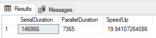 Test result: 146866 s of serial work done in 7365 s with DOP 20, a 19.94x speedup, close to the ideal 20x