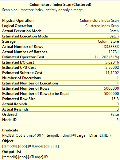 Columnstore Index Scan on #TLarge in batch mode: 3333333 rows in 12731 batches, with the bitmap probe as its predicate