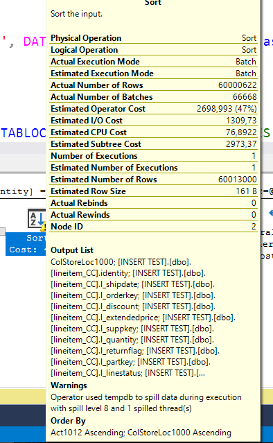Sort operator tooltip: 60000622 rows in batch mode, with a warning that it spilled to tempdb at spill level 8