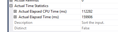 Sort operator time statistics: 112282 ms CPU and 159906 ms elapsed, about 2.5 of the 10 minutes