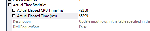 Table Update time statistics on the heap: 42358 ms CPU and 55399 ms elapsed, most of the query runtime