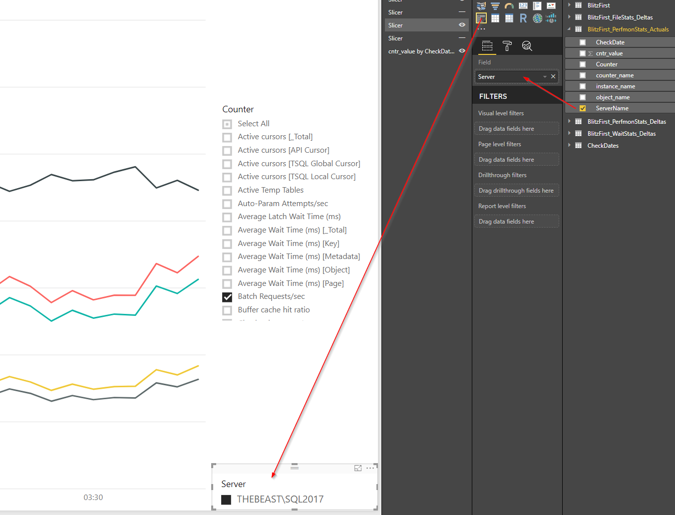 Server slicer on ServerName added below the chart, so data from different SQL Server instances doesn’t mix