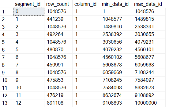 Segment metadata after alignment: 13 segments with consecutive, non-overlapping min and max ranges from 1 to 10000000