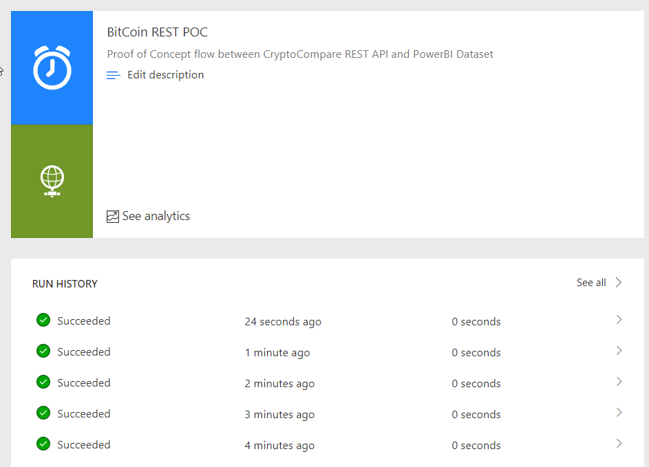 Run history of the BitCoin REST POC flow: five runs one minute apart, all Succeeded, pushing data to the dataset