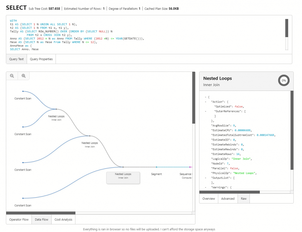QueryPlan.Show in a light theme: Data Flow view of Constant Scan and Nested Loops operators with their raw properties