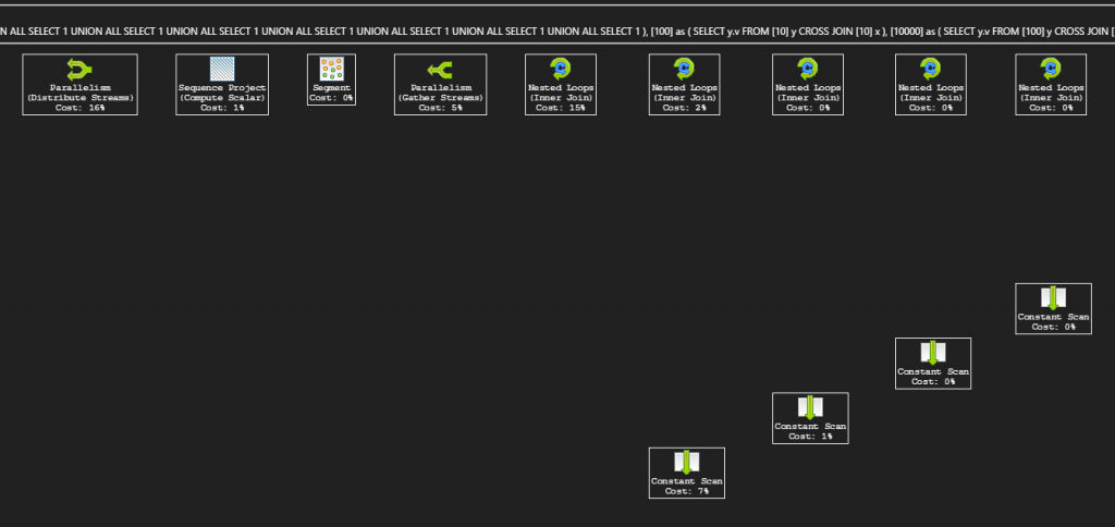 Built-in Azure Data Studio plan in a dark theme: Nested Loops and Constant Scan operators with no visible connecting lines