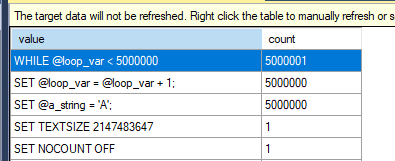 Histogram of sql_statement_completed: the WHILE counted 5,000,001 times and each SET statement 5,000,000 times